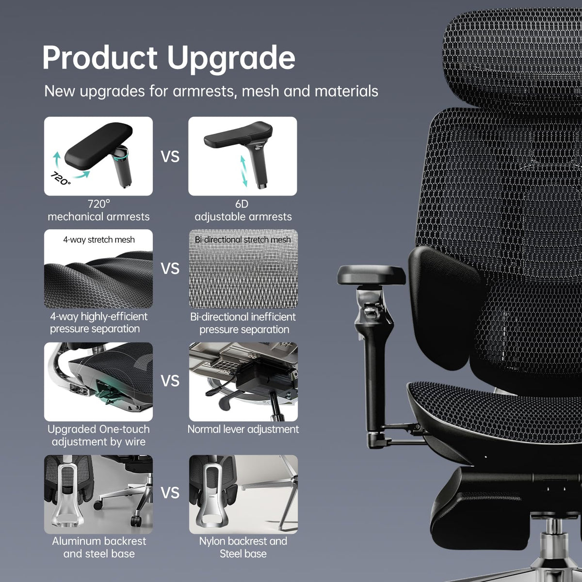 Hbada E3 Air Ergonomic Office Chair with Dynamic Lumbar Support